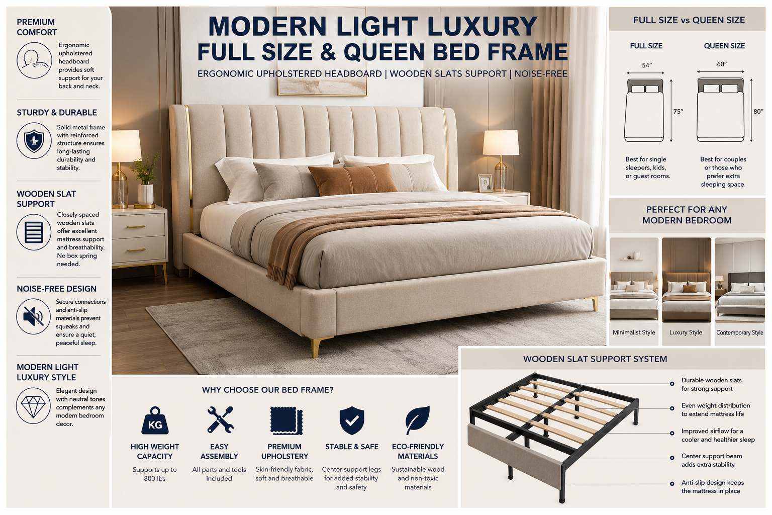 Modern Light Luxury Full Size Bed Frame, Queen Bed Frame Ergonomic Upholstered Headboard Wooden Slats Support, Noise-Free